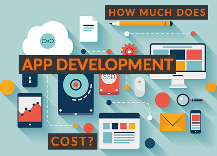 How-much-does-app-development-cost